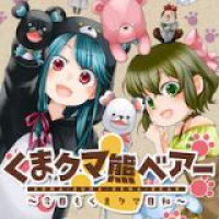 Kuma: Kuma Weather Today